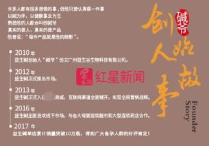 酸堿平衡理論爭(zhēng)議調(diào)查 專(zhuān)家否認(rèn)研發(fā)參與，官網(wǎng)關(guān)閉引關(guān)注